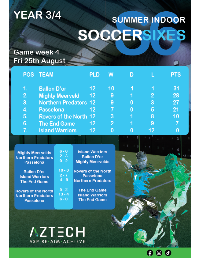 Soccer fixtures deals and results